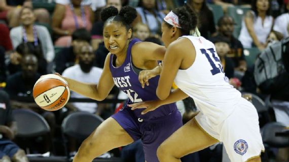 The 10 Best Women S Basketball Recruits Regardless Of Class