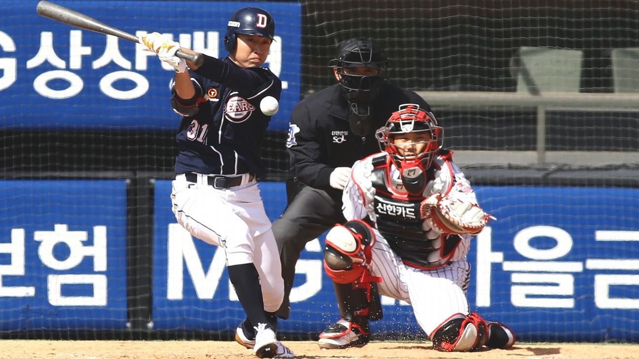 THE BEST PLAYERS IN THE KBO (KOREAN BASEBALL LEAGUE) 