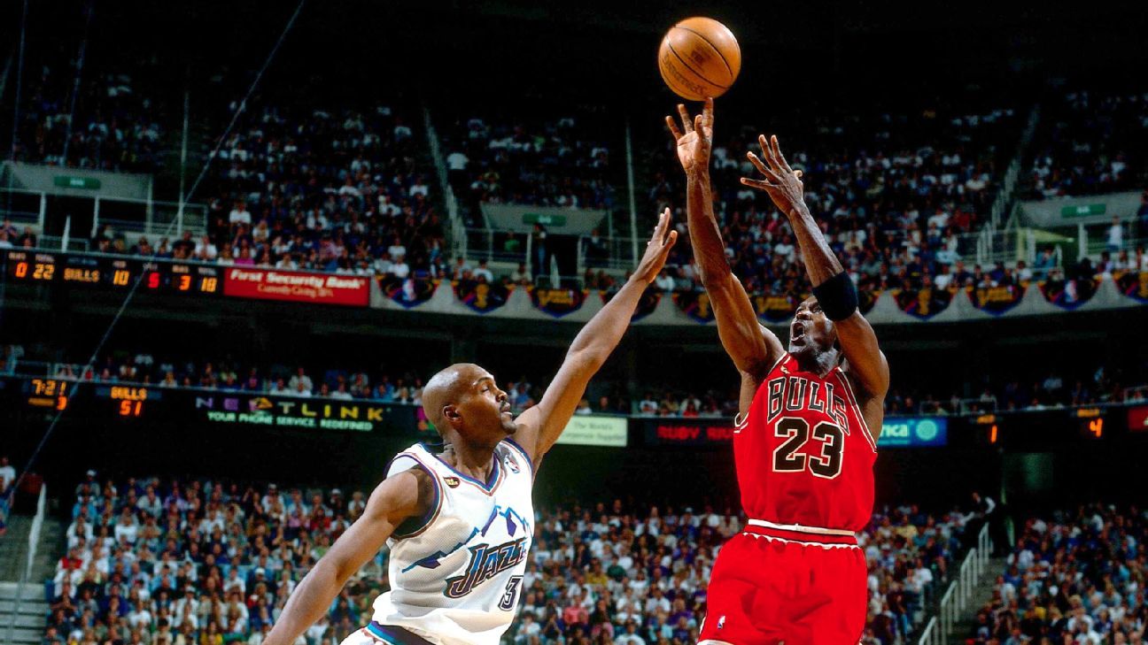 Daily Basketball Shooting Workout Chart | EOUA Blog