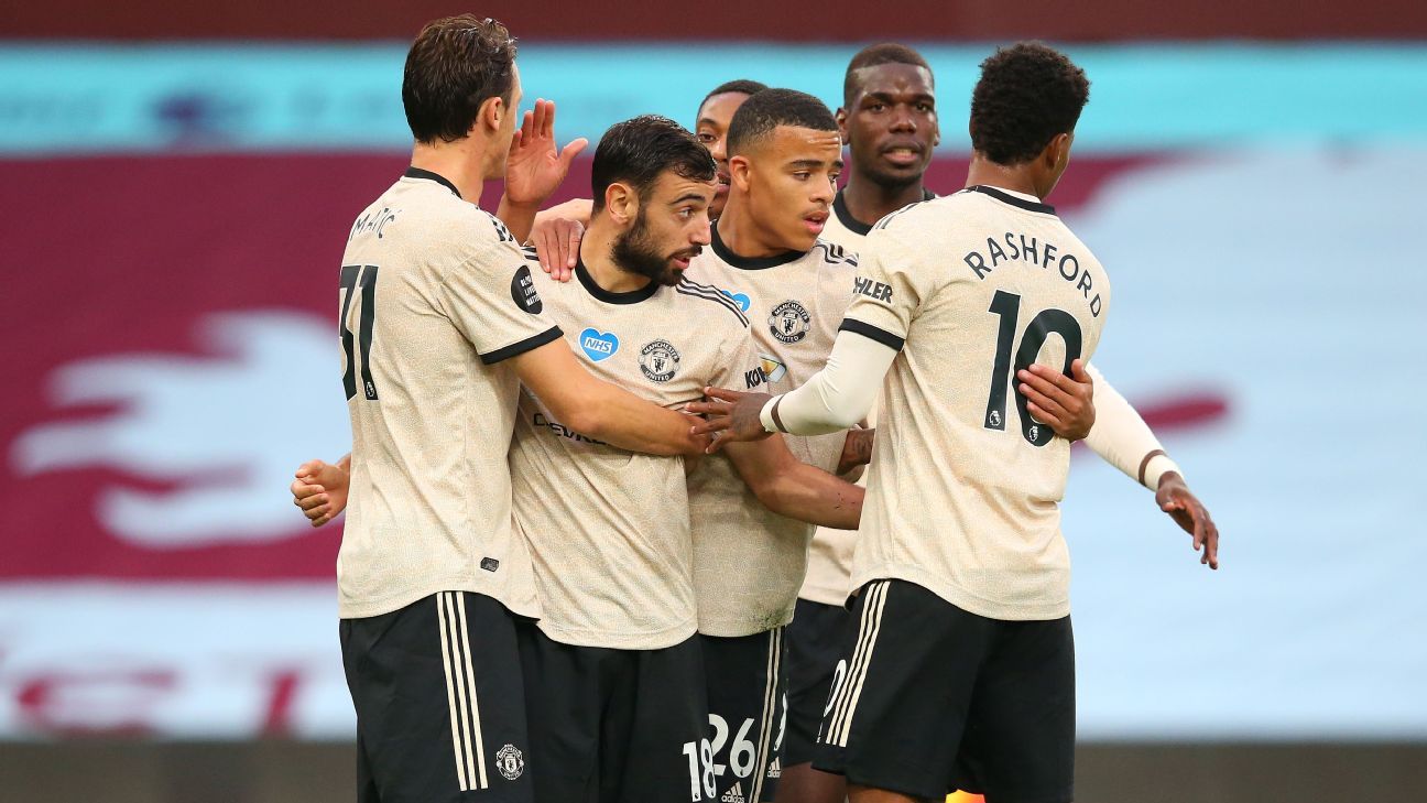 Aston Villa Vs Manchester United Football Match Summary July 9 2020 Espn