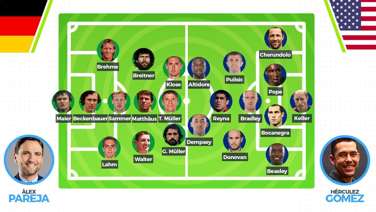 El Mejor Mundial de la Historia XI Ideal de Alemania vs XI Ideal de