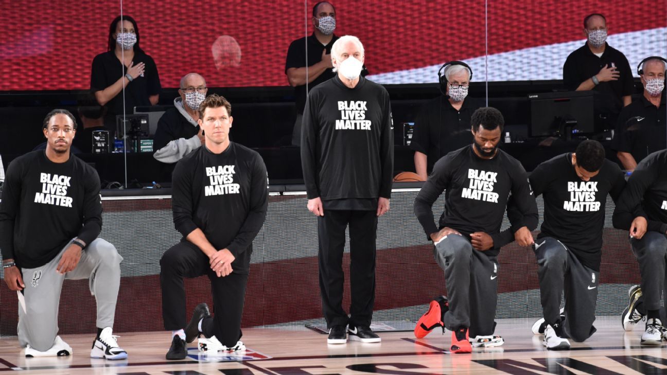 The NBA relaxes dress code for coaches World Today News