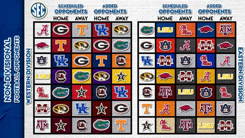 new-sec-opponents-set-for-revised-football-schedule