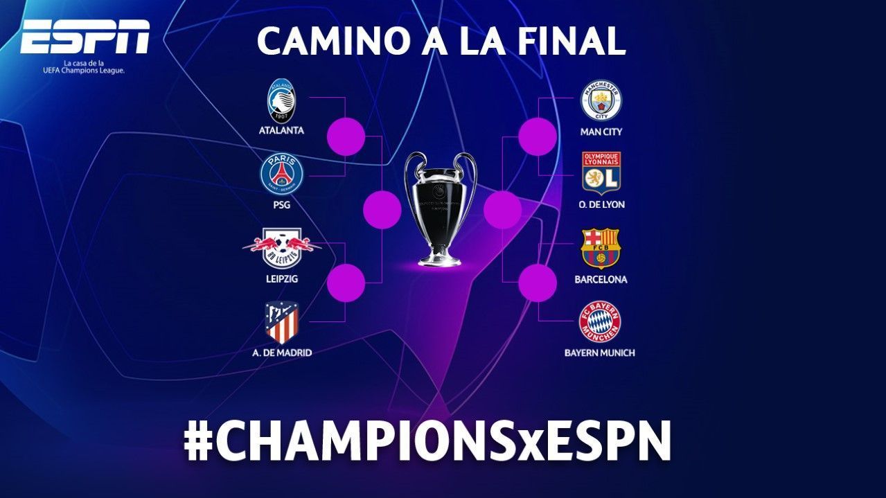 Así quedan los cuartos de final de la Champions League 20192020 ESPN