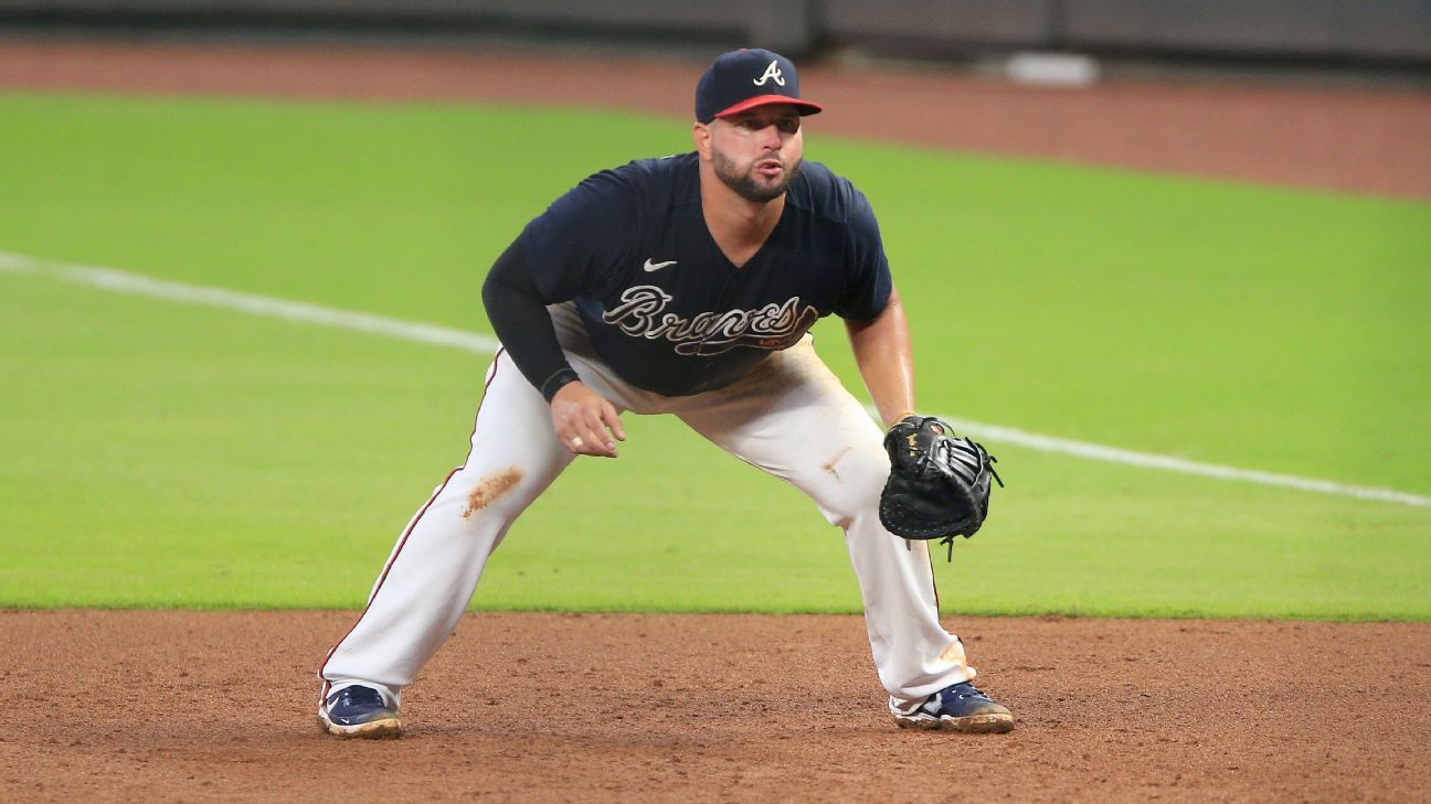 Bleacher Report proposes trade between the Braves and Padres