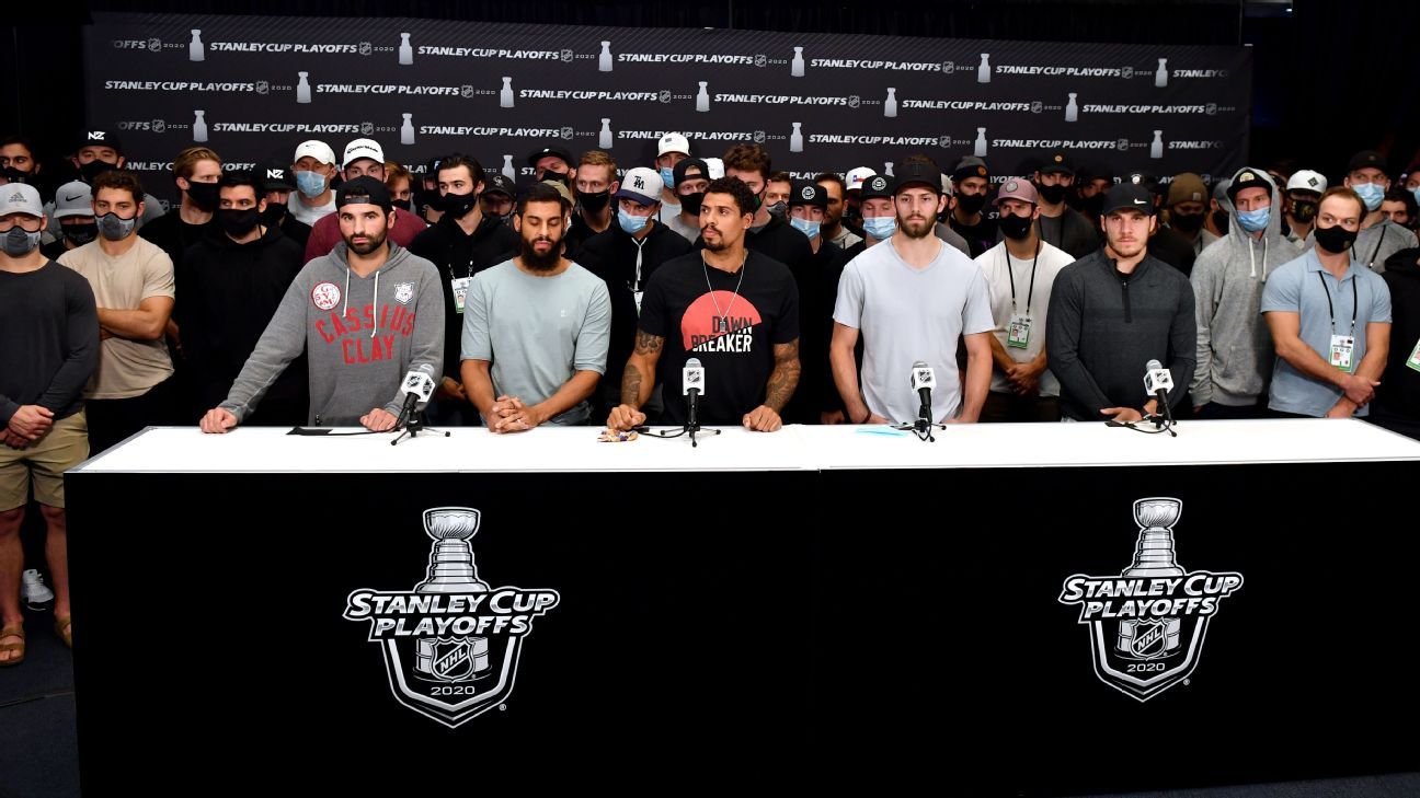 NHL Playoffs (Round 2) and Stanley Cup 2019 Coordinate Plane