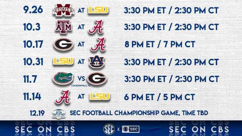 CBS Sports announces “SEC on CBS” Schedule