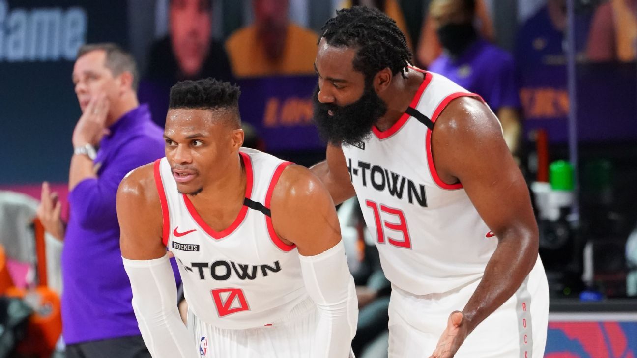 Next for the Houston Rockets Roster moves to return to title contention