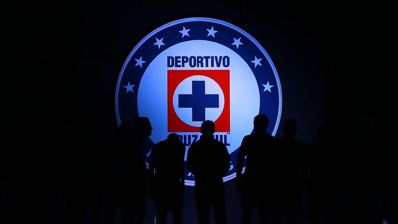 Cruz Azul, América, Chivas y Pumas han guardado la cartera rumbo al Apertura 2021 - Vimarsana News