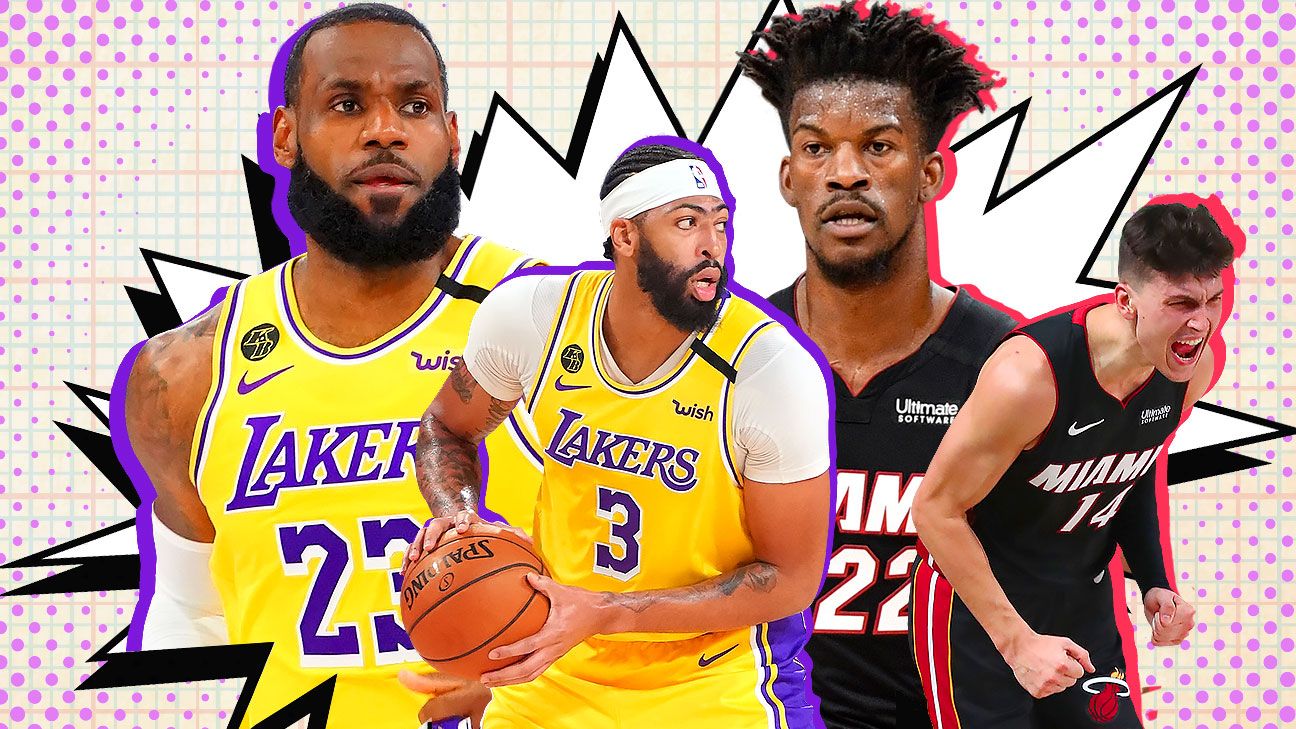 Nba Finals Lakers Heat Game 1 Tv Schedule How To Watch And Stream