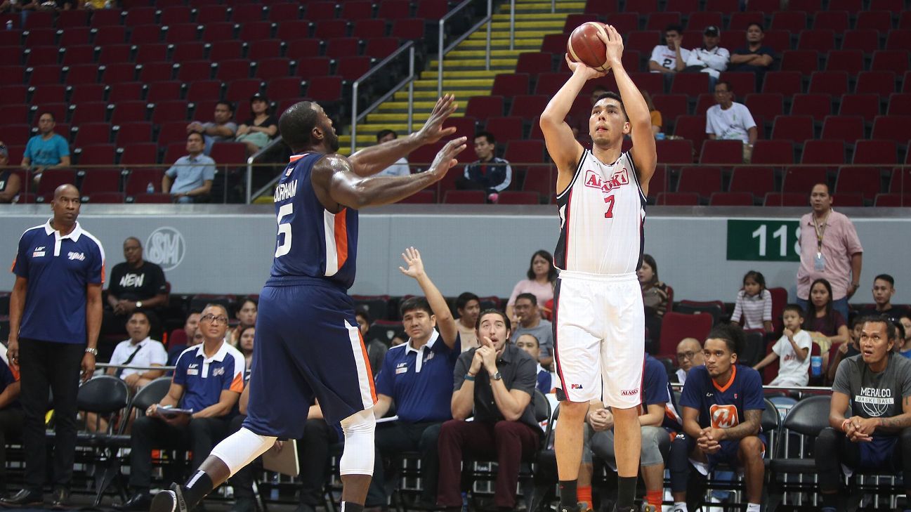 Sonny Thoss not joining Alaska in PBA bubble ESPN