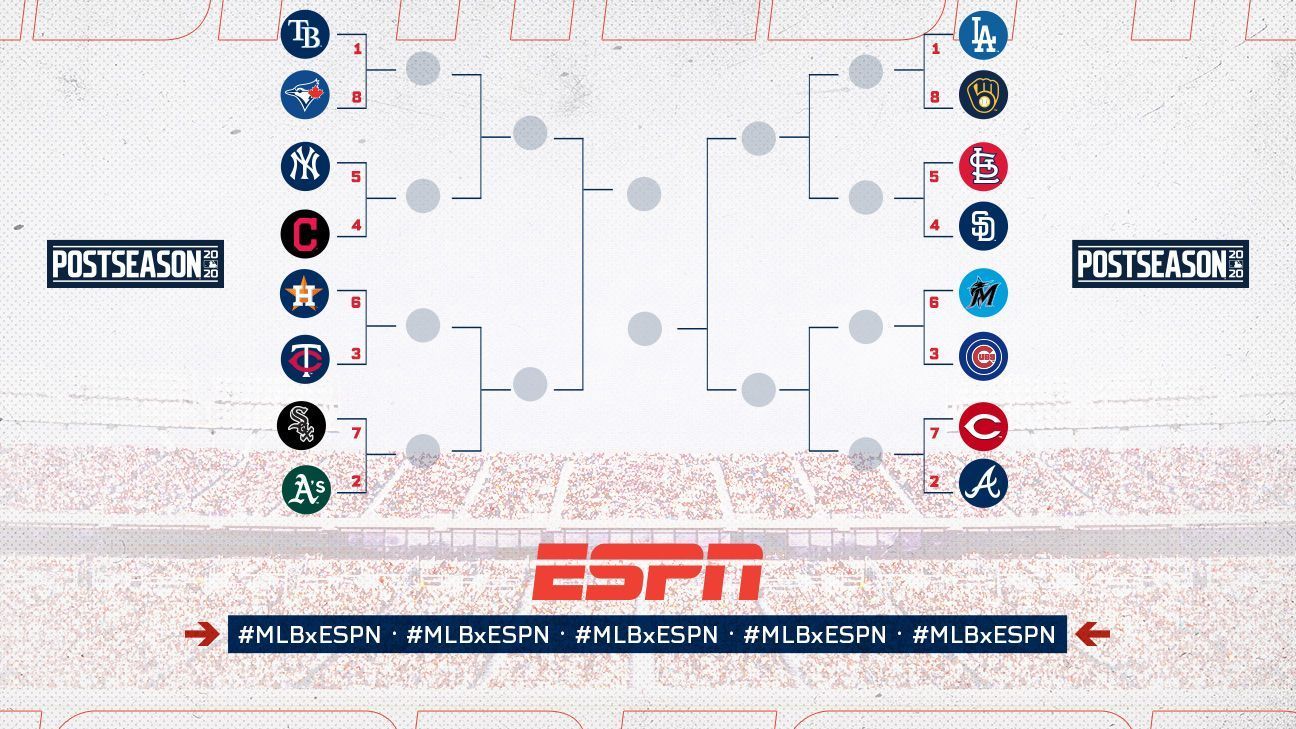 Playoffs de MLB 2020 calendario bracket de postemporada 