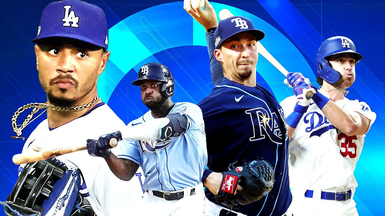 MLB - Major League Baseball Teams, Scores, Stats, News, Standings, Rumours