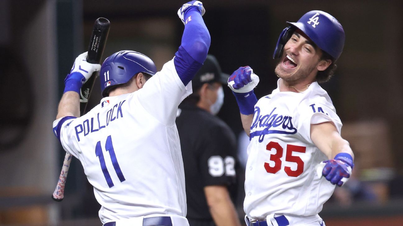 Cody Bellinger homer sends Dodgers to third World Series in four years as  they top Atlanta in Game 7 of NLCS - The Globe and Mail