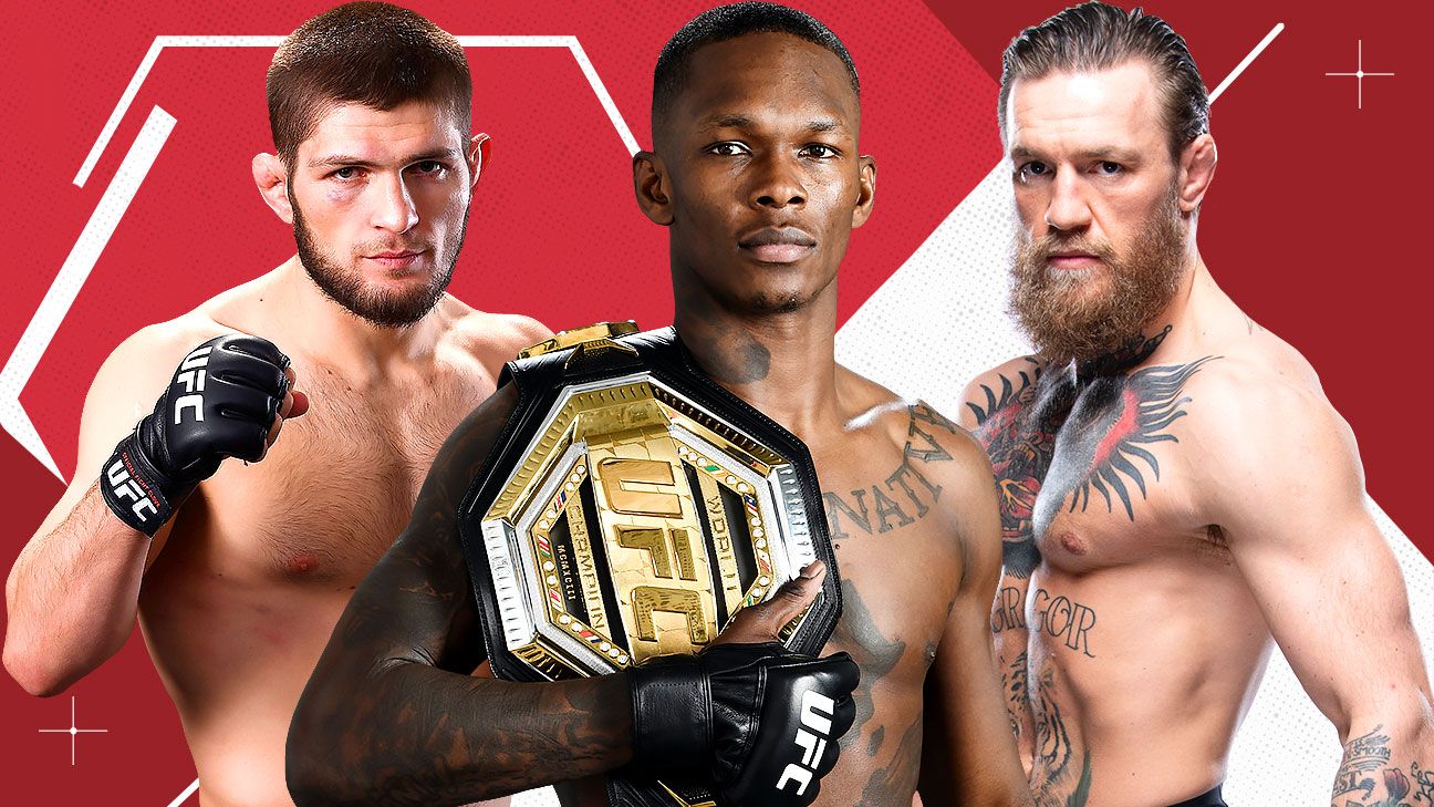 MMA Power Rankings Is Israel Adesanya, Conor McGregor or Khabib