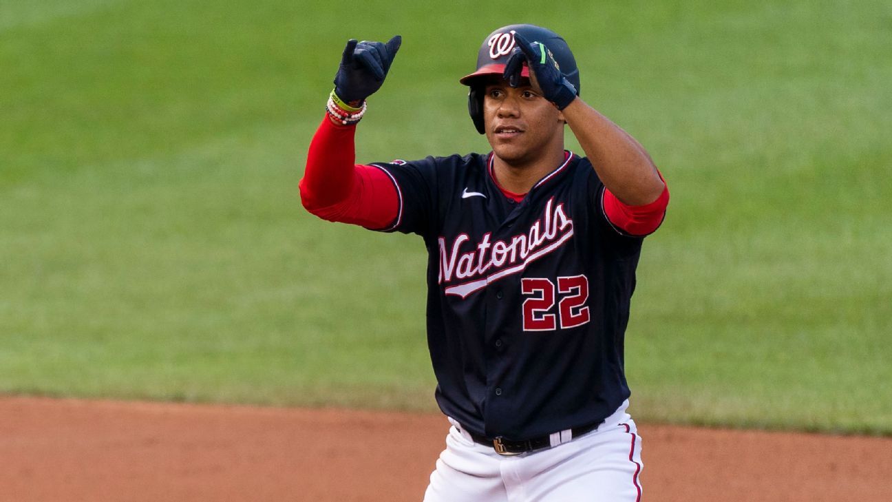 Fantasy baseball dynasty rankings Top 300 players for 2021 and beyond