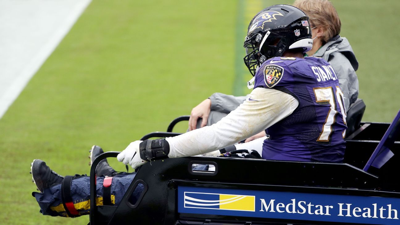 Ravens' Ronnie Stanley returns to practice after severe ankle injury