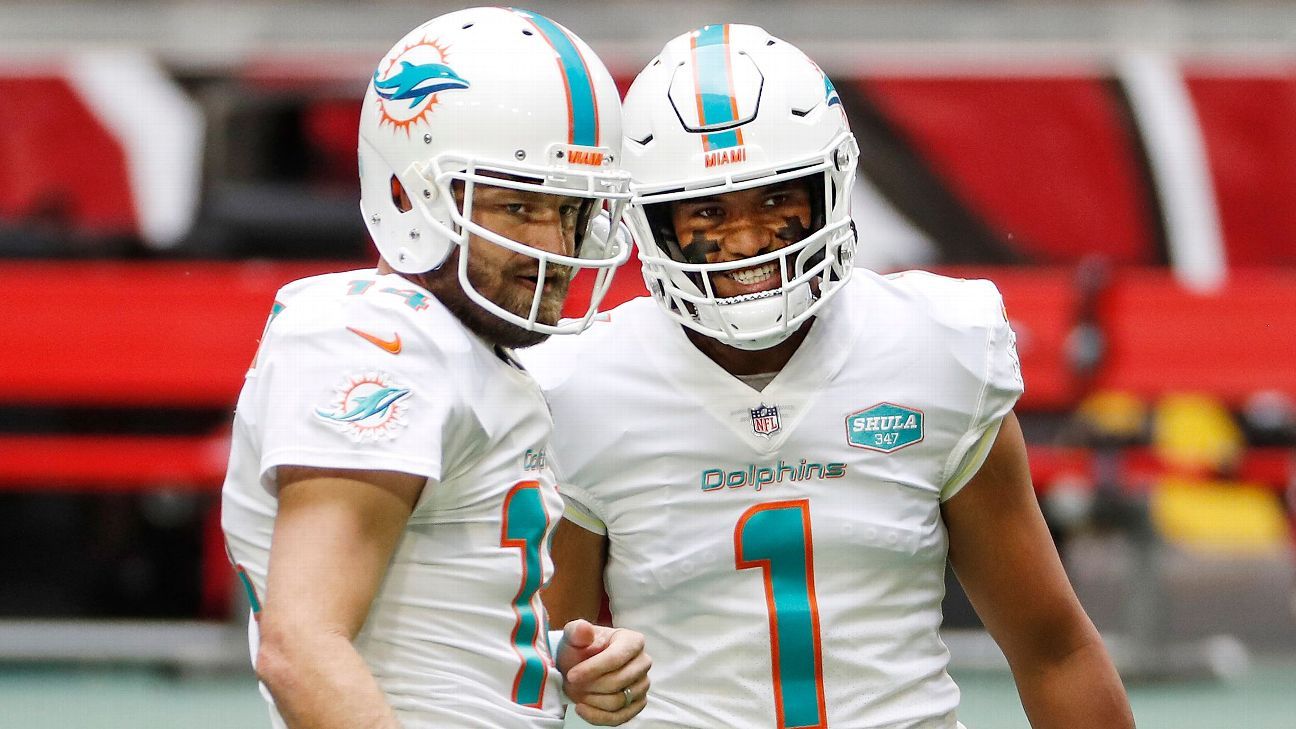 Ryan Fitzpatrick advises Miami Dolphins’ Tua Tagovailoa to block criticism, predicts big Year 2