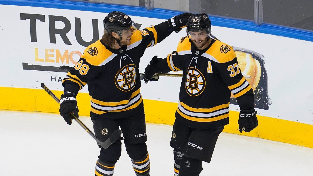 Boston Bruins 2021 season preview - Has the Stanley Cup ...