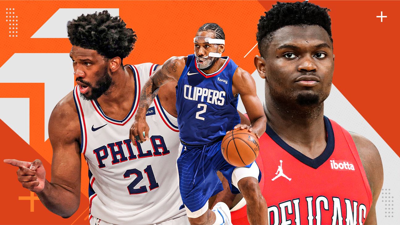 NBA Power Rankings Where all 30 teams are starting the new year ESPN
