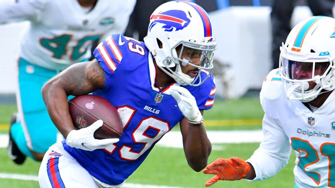 Buffalo Bills receivers Isaiah McKenzie, Cole Beasley fined for COVID-19 protoco..