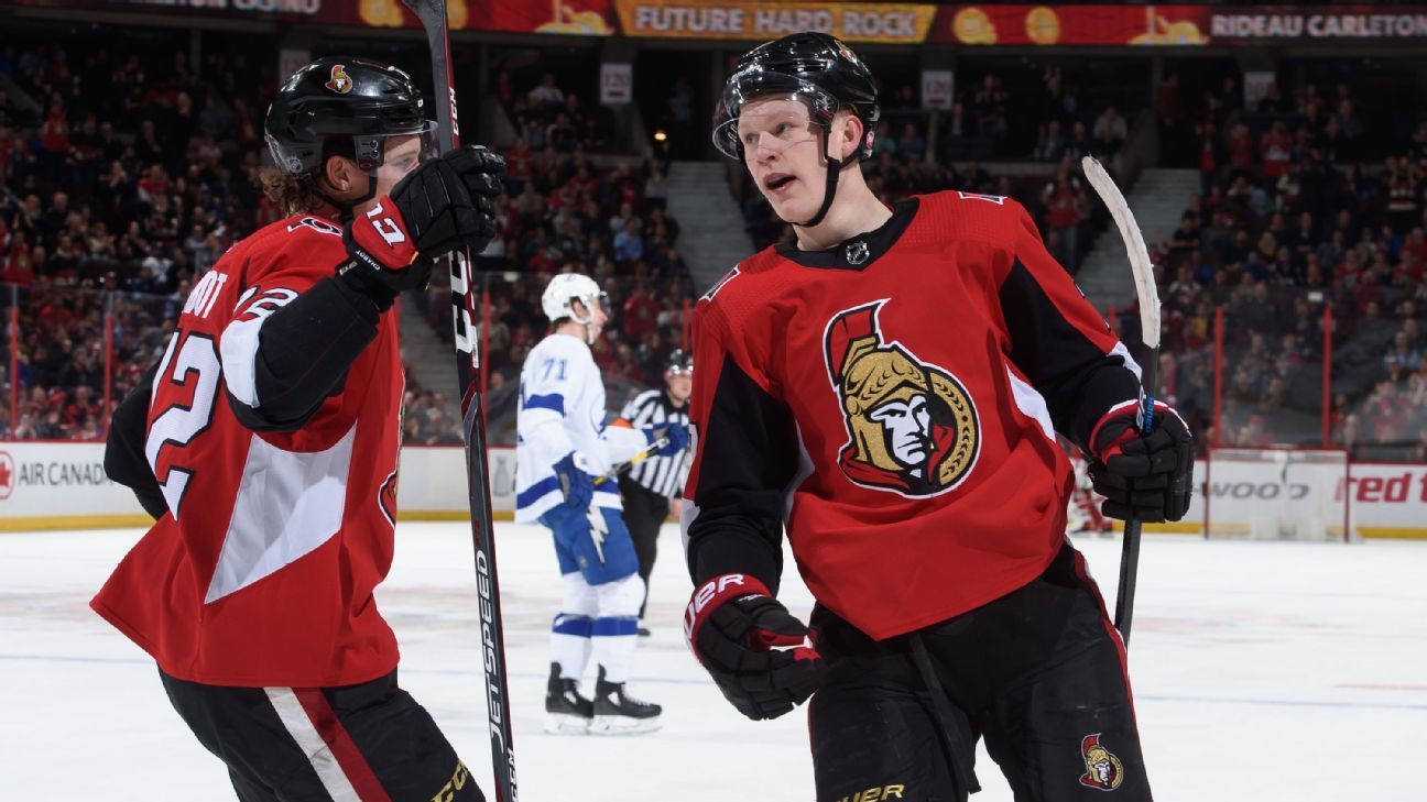 Brady Tkachuk