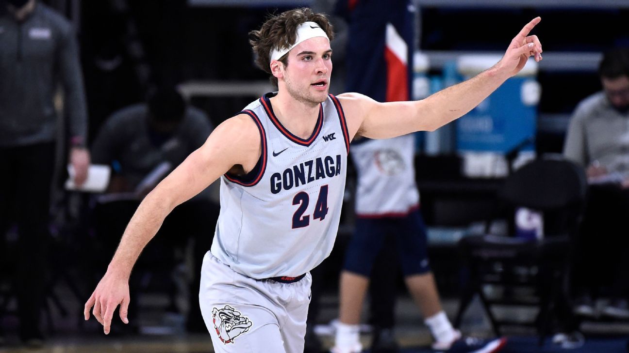 Gonzaga's Corey Kispert, Baylor's Jared Butler among five ...