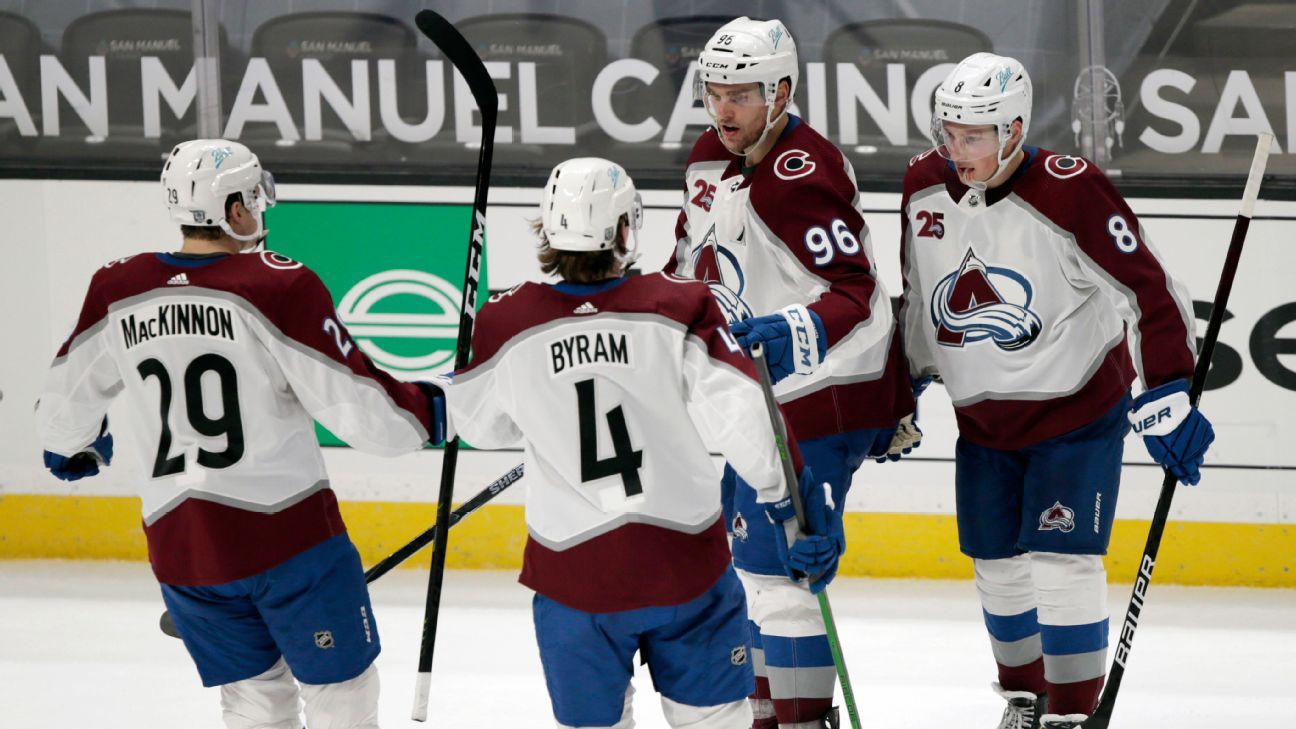 Joe Sakic of Colorado Avalanche elected to Hockey Hall of Fame