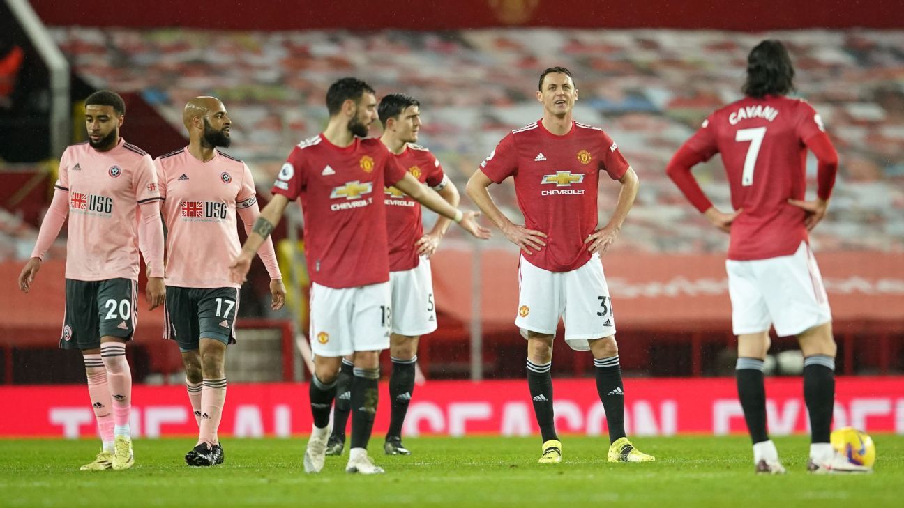 Manchester United Vs Sheffield United Football Match Report January 27 2021 Espn