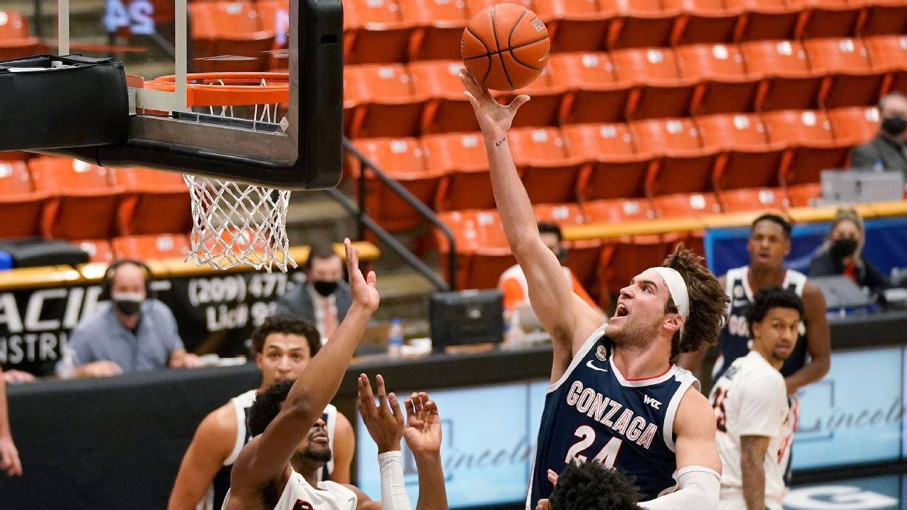 Gonzaga Bulldogs knocks out his undefeated teammates Baylor Bears for first place in the opening bracket.