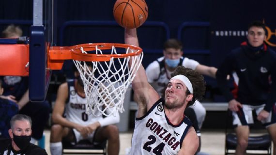 March Madness Bracket Facts For 2021 Ncaa Tournament Western Kansas Liberty League Basketball Tournament 2022 Bracket