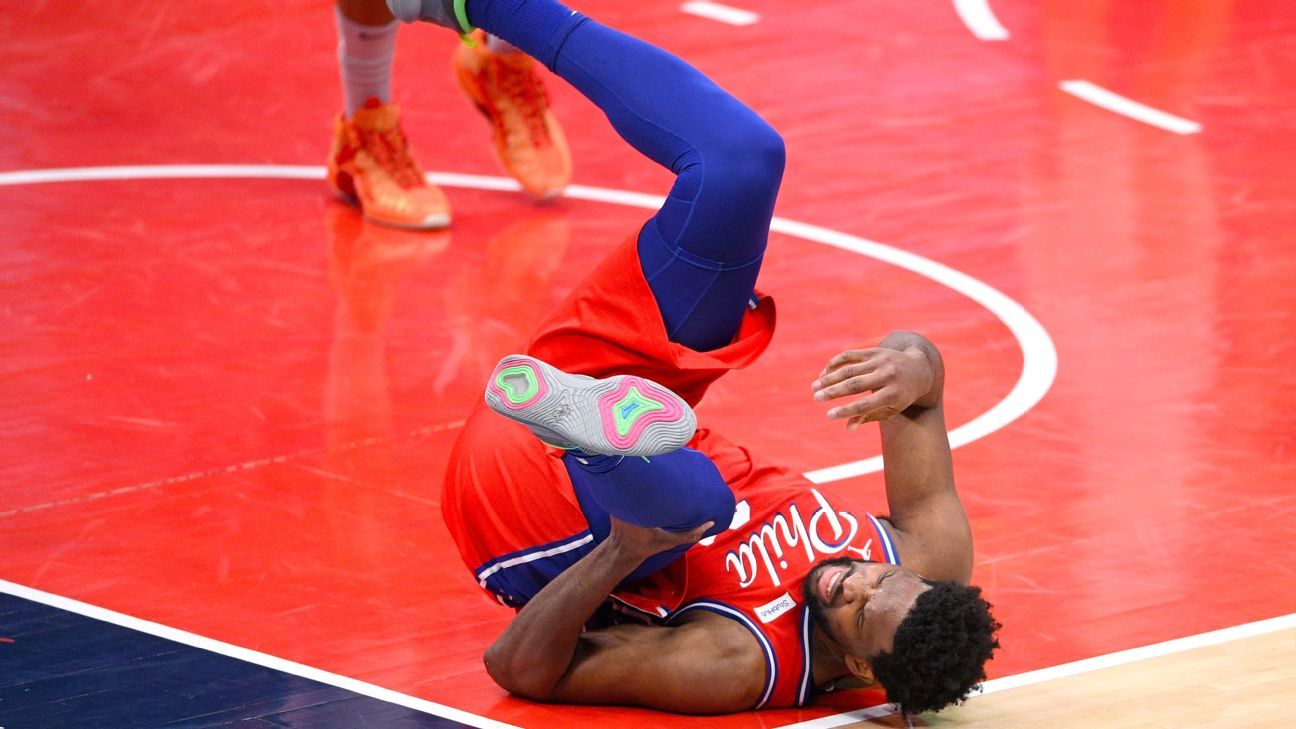 Philadelphia 76ers play Joel Embiid for hyperextensive knee MRI