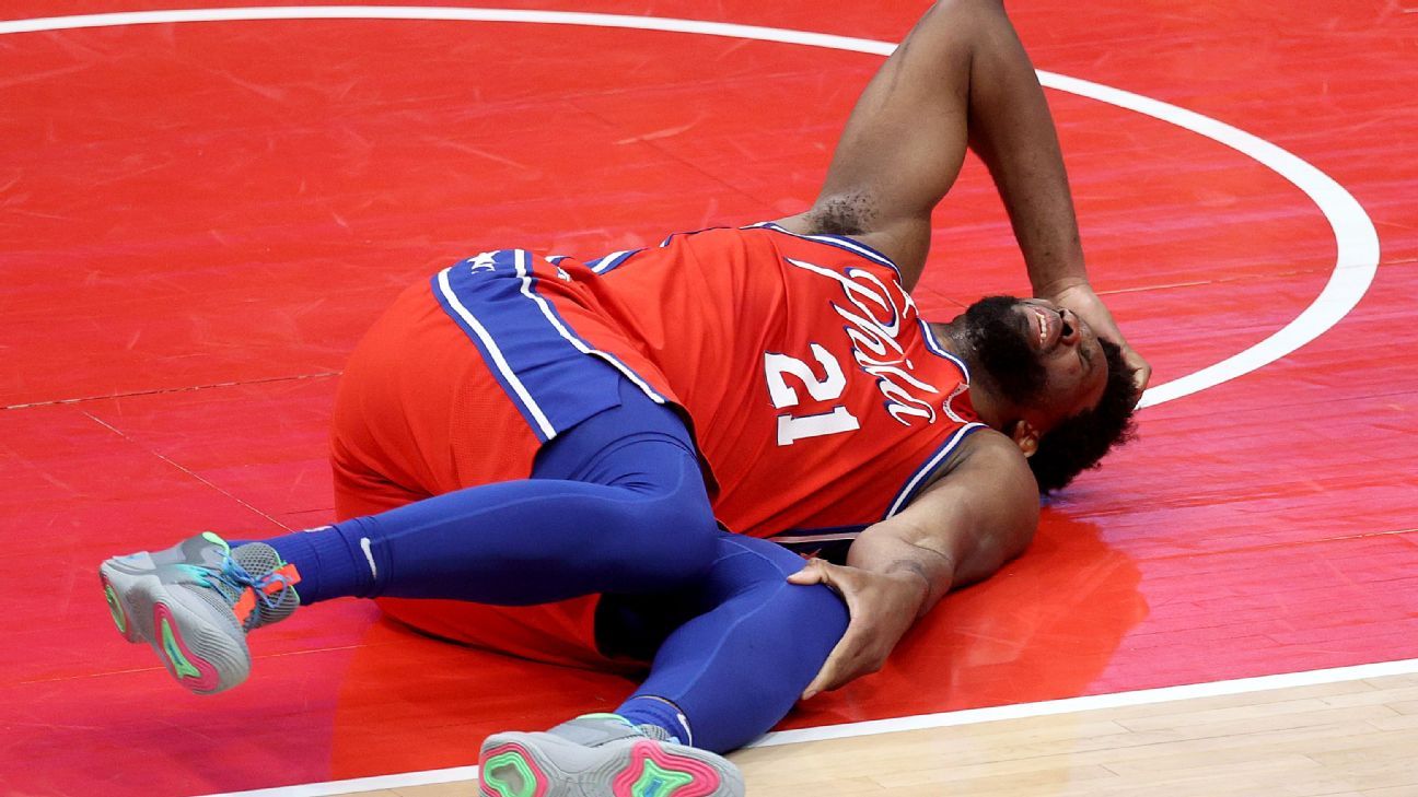 Joel Embiid (knee) would miss out in at least two weeks