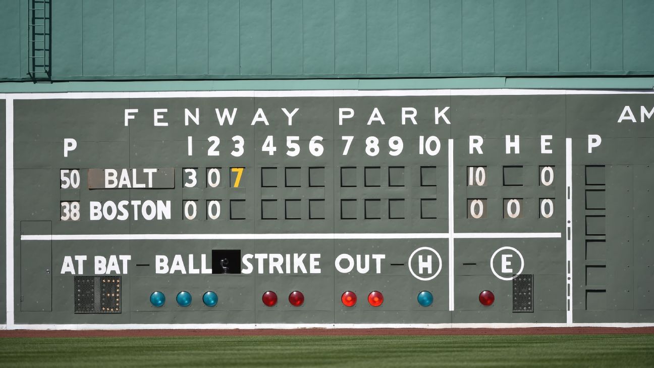 Boston Red Sox swept the Baltimore Orioles for a second 0-3 start at Fenway Park