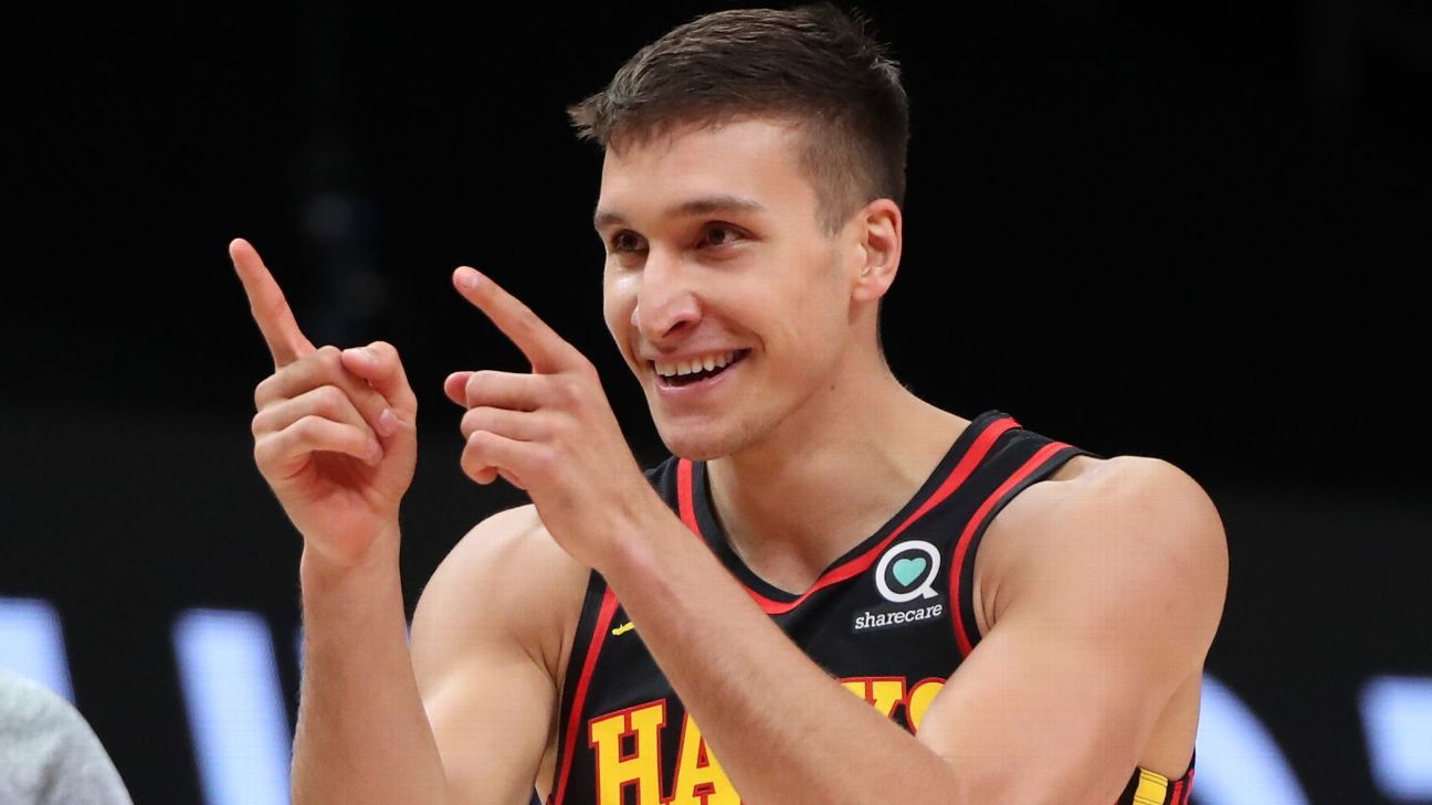 Fantasy NBA Daily Notes - Bogdan Bogdanovic is hitting his stride