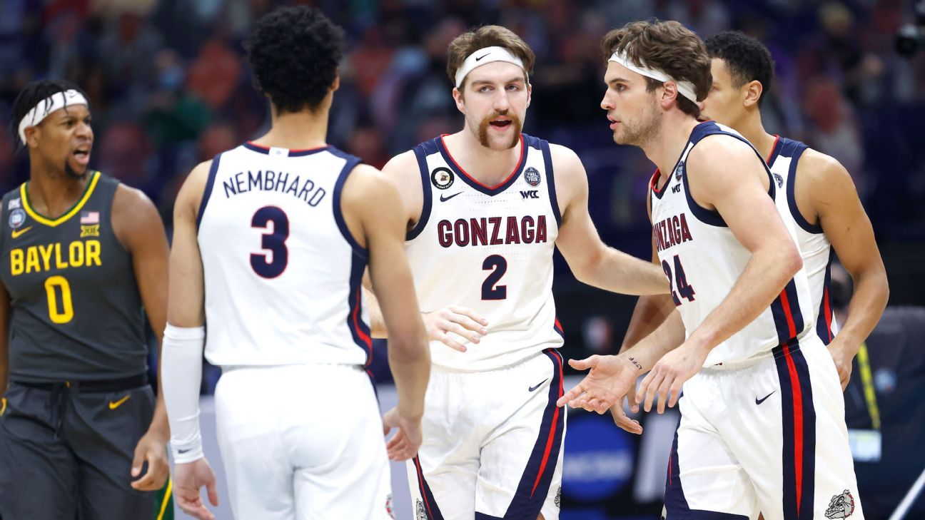 even-with-deflating-loss-to-baylor-gonzaga-still-betting-favorite-to