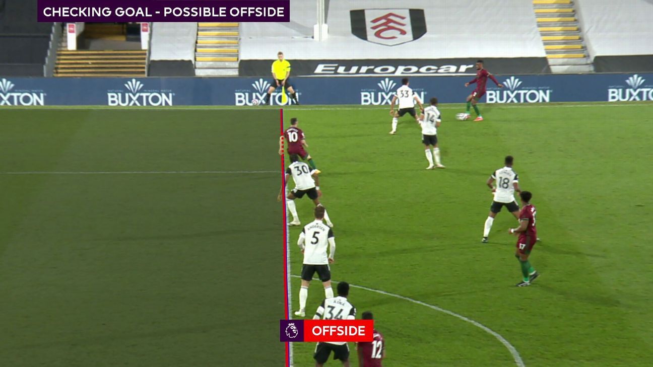 VAR offside, penalties, handball: What's new in the Premier League for 2021-22