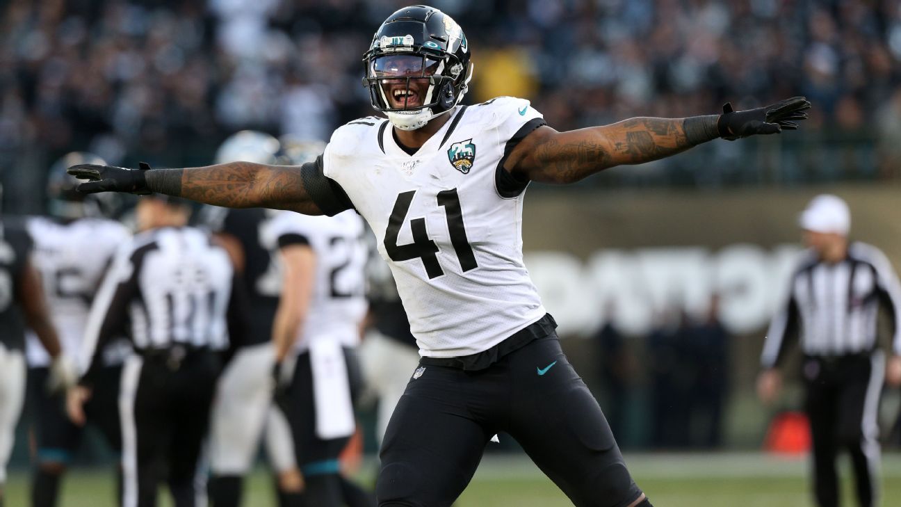 Jacksonville Jaguars motivated by AFC Championship game disappointment, NFL News