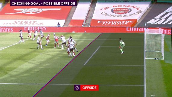 How Var Decisions Affected Every Premier League Club In 2020 21