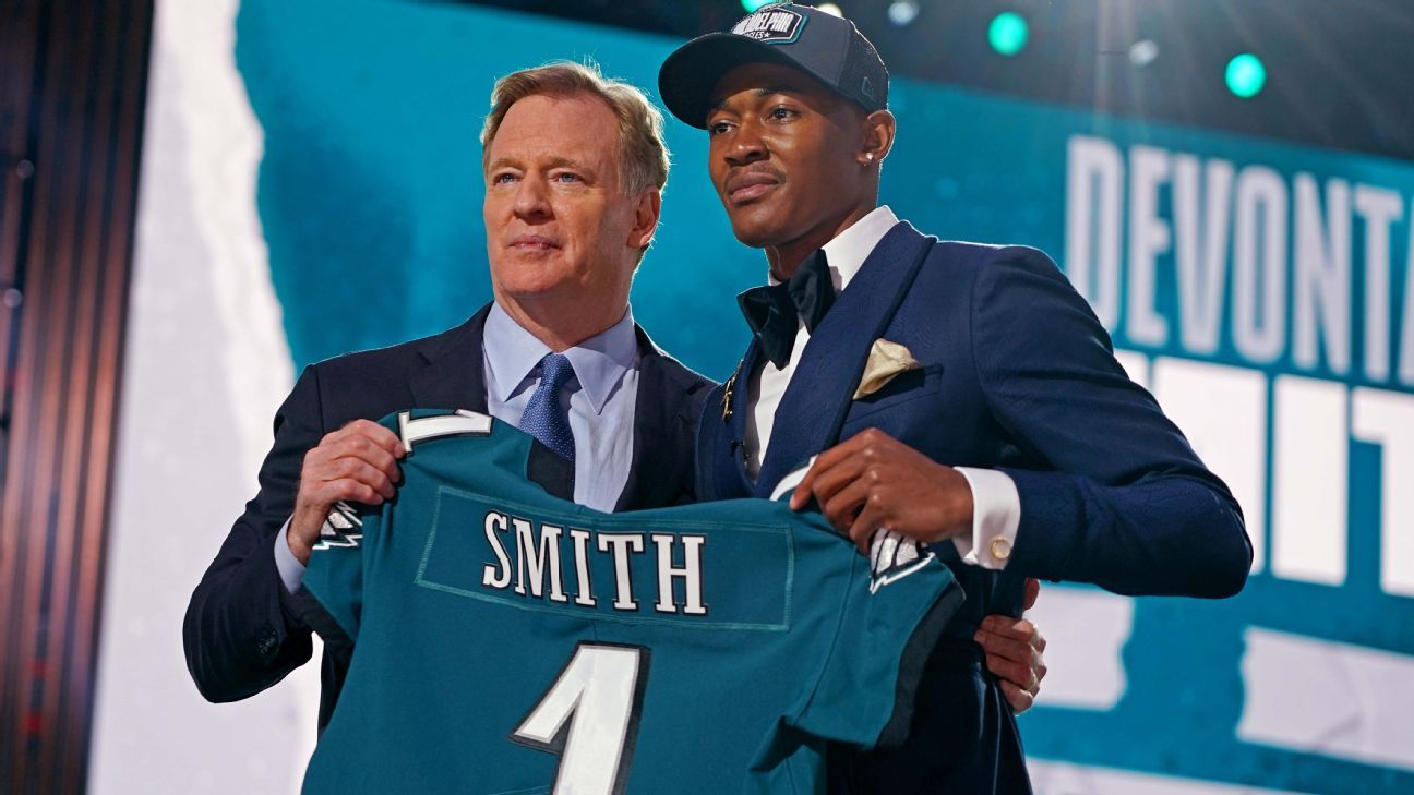 NFL Draft 2021: Who did the Miami Dolphins draft?