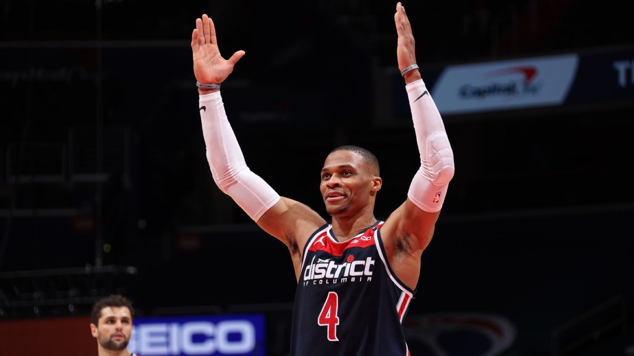 Washington Wizards' Russell Westbrook has 21 boards, 24 assists vs. Pacers,  securing triple-double average for fourth time in career - ESPN