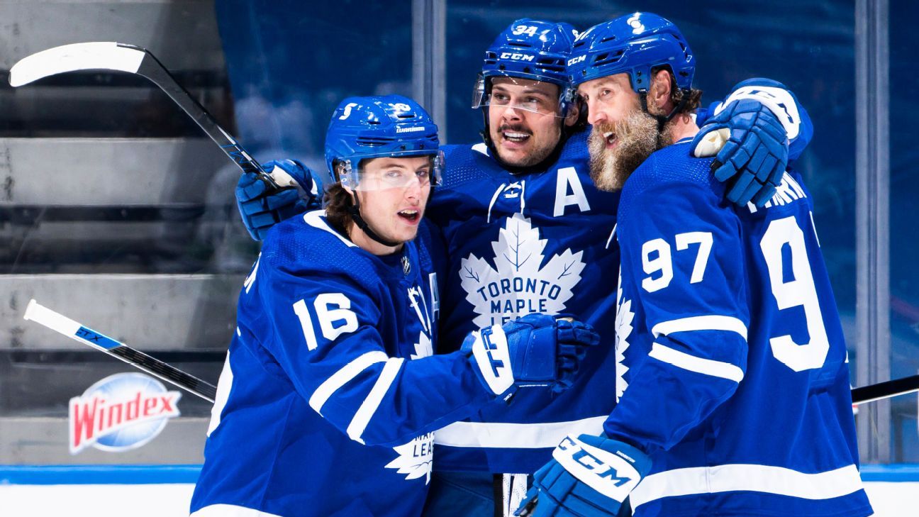 NHL Playoff Bracket Scenarios Toronto Maple Leafs, Carolina