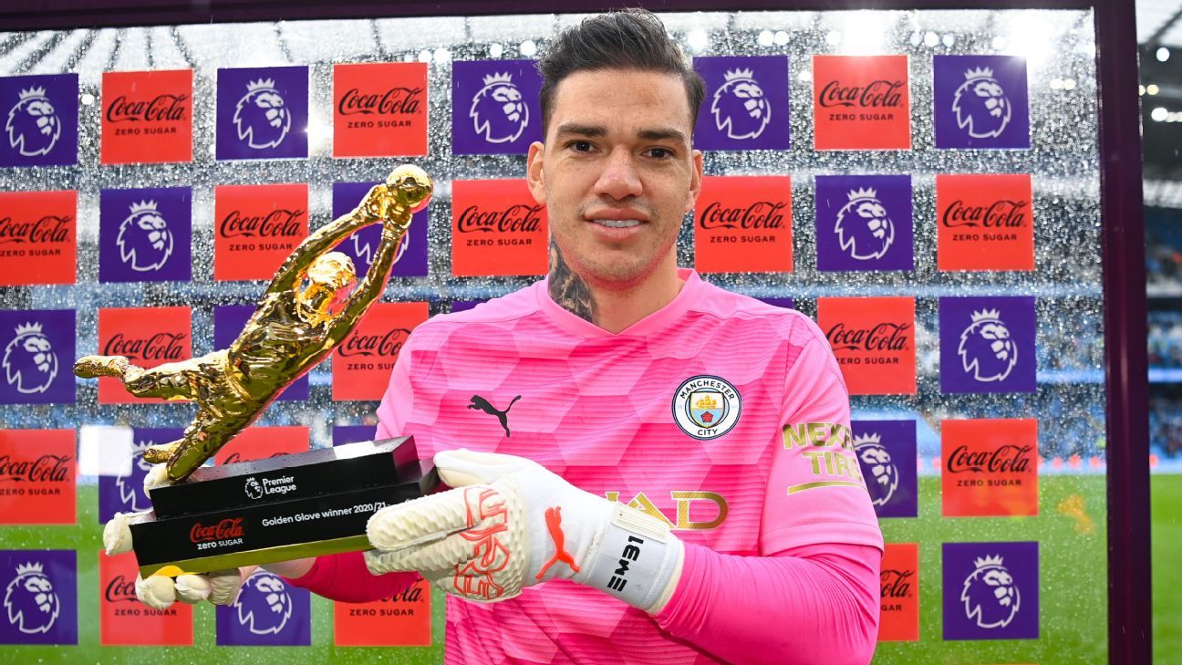 Ederson: Novo Campeo da Champions League!