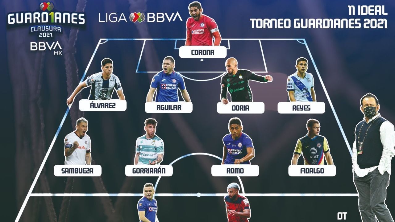 Cruz Azul domina el once ideal de la Liga MX, con cuatro jugadores y