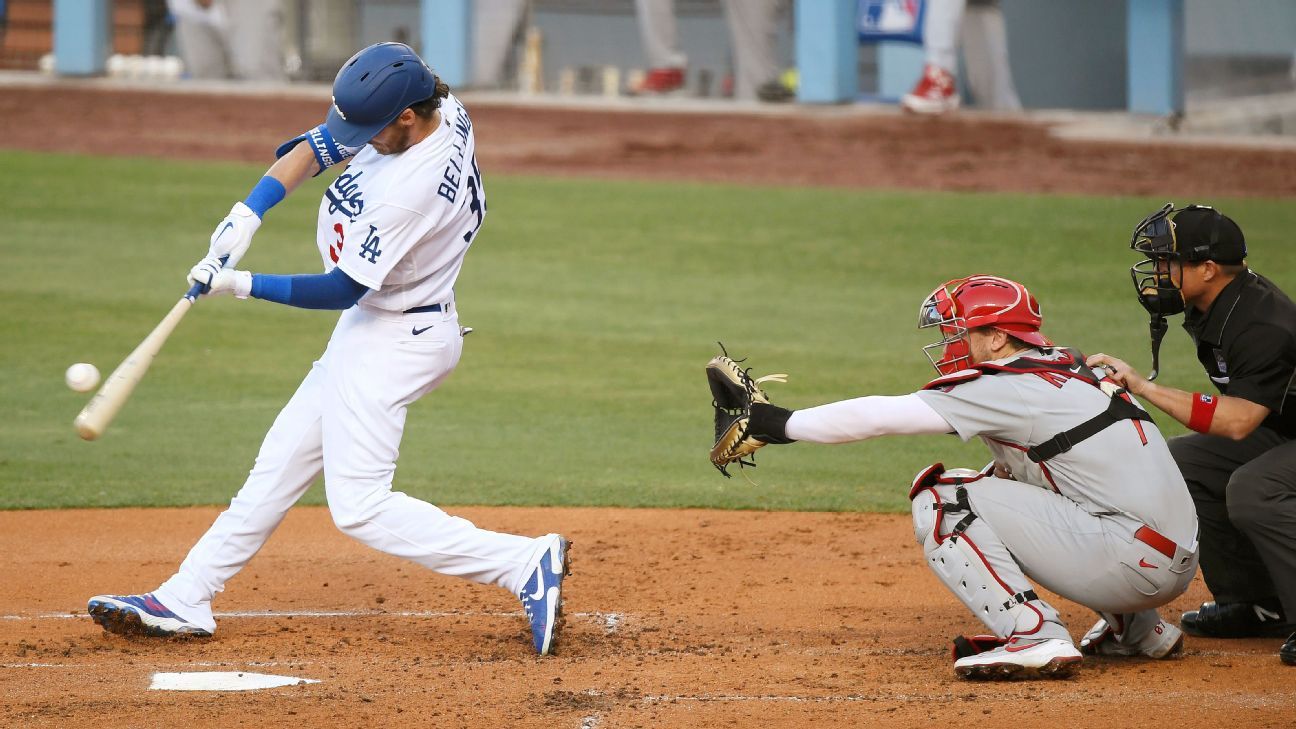 SportsCenter - Los Angeles Dodgers outfielder Cody Bellinger wins