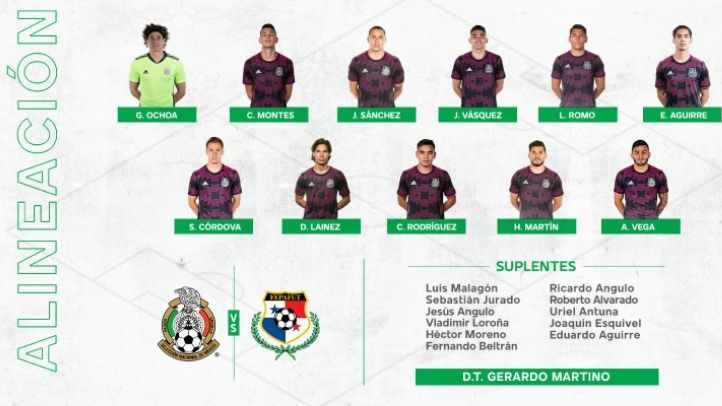 El Tri dibuja ante Panamá posible once para iniciar Juegos Olímpicos - Vimarsana News