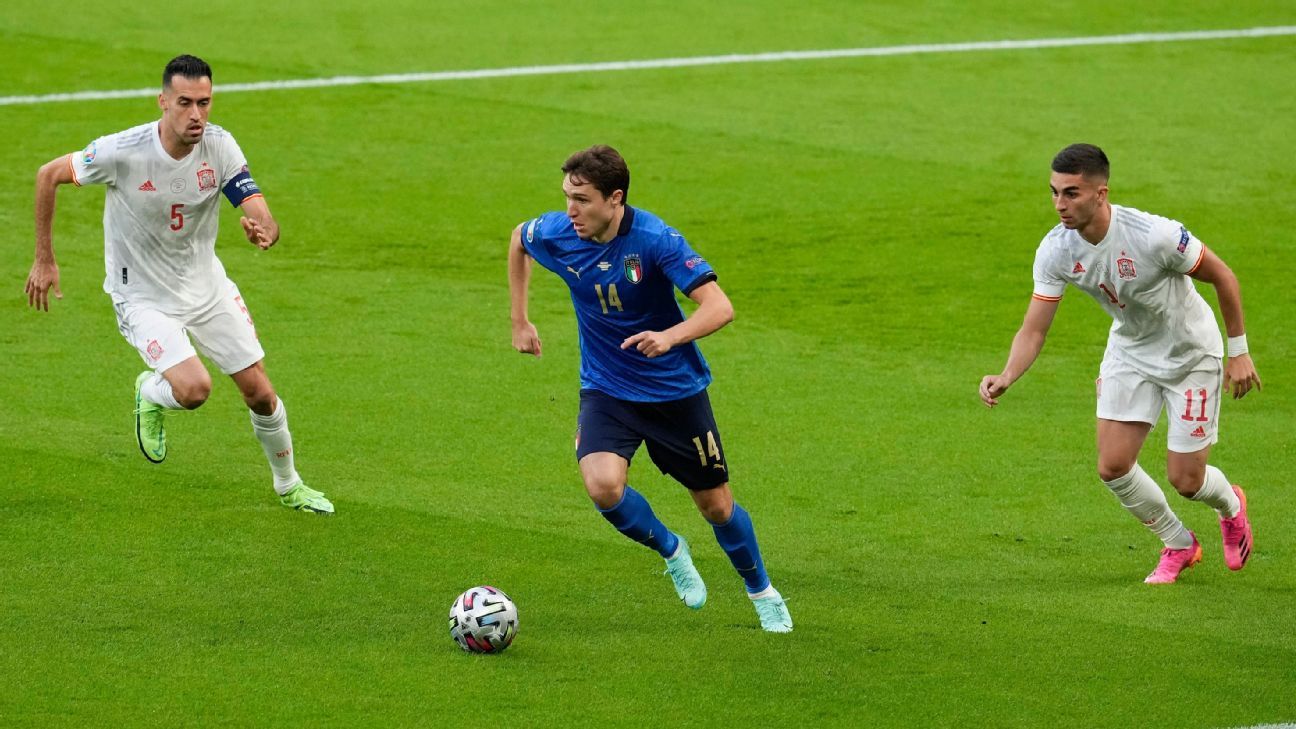 Italia Vs España   Reporte Del Partido   6 Julio, 2021   ESPN