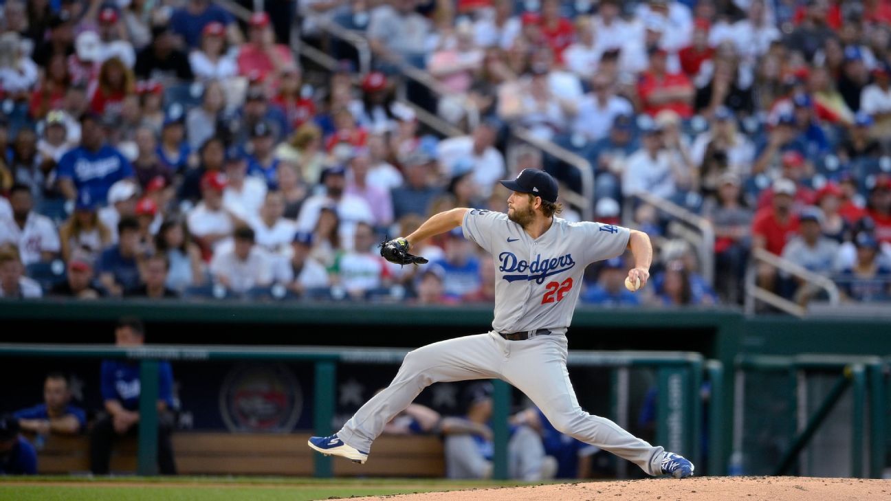 Dodgers put Clayton Kershaw on IL with inflammation