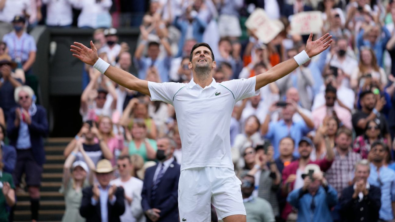 Novak Djokovic 'very motivated' to complete calendaryear Grand Slam by