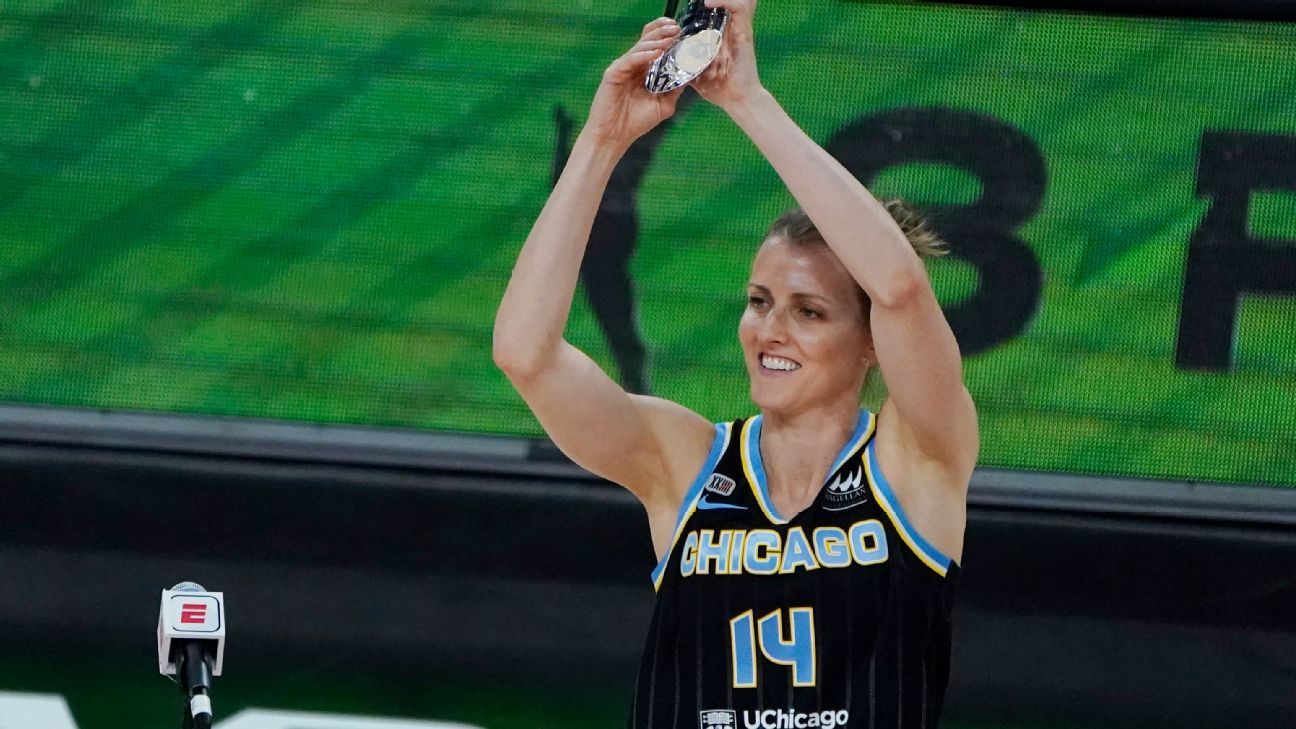 Threetime winner Allie Quigley headlines the field for WNBA AllStar